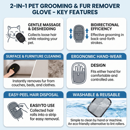 FurSwipe Pet Hair Remover